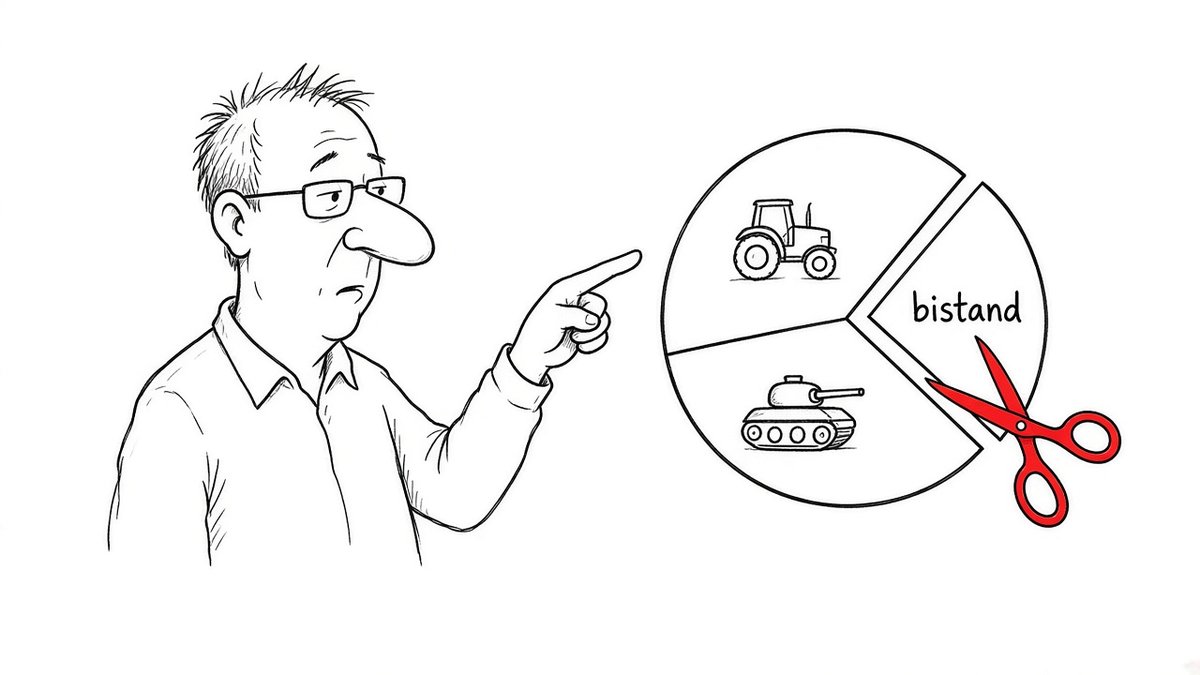 Karikatur af Per Clausen, der holder en vægt med bistandshænder på den ene side og en kampvogn på den anden, mens EU-budgettet tipper